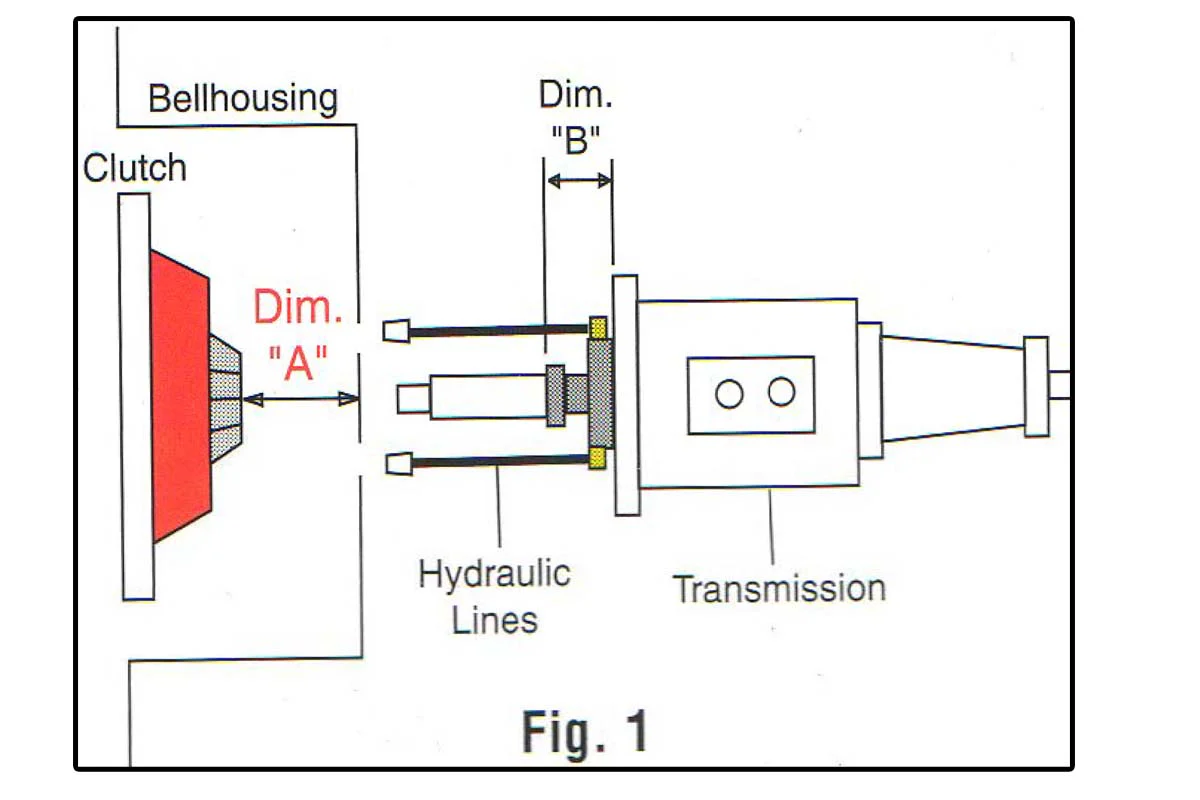 1400 Series Hydraulic Bearing <br> 1 1/8 x 10; 1-1/8 x 26 Spline - Image 2