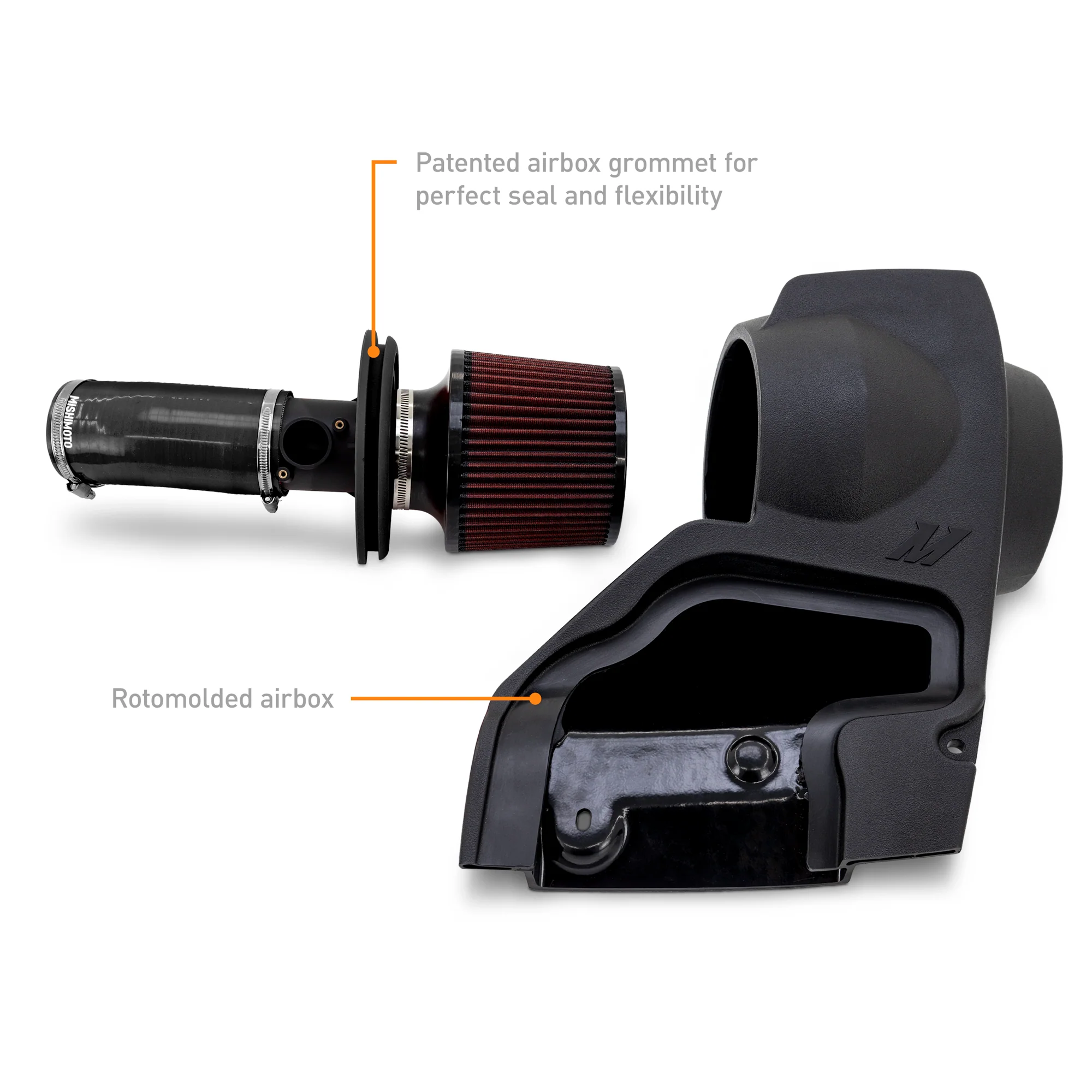 Performance Air Intake <br> 22-26 Honda Civic Accord Acura Integra 1.5L - Image 6