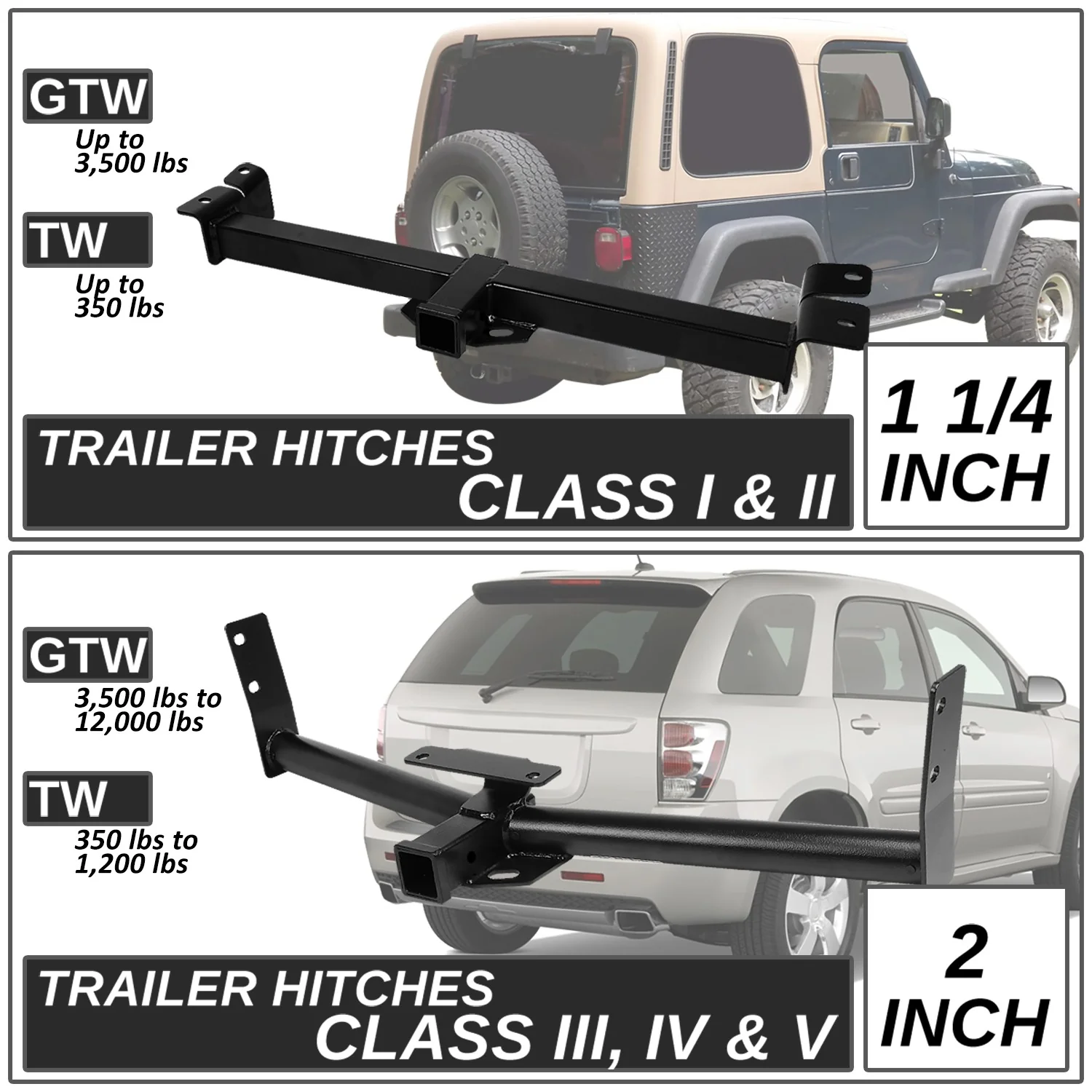 Class III Trailer 2 in. Hitch Receiver<br>16-22 Honda Pilot, 14-20 Acura MDX - Image 7