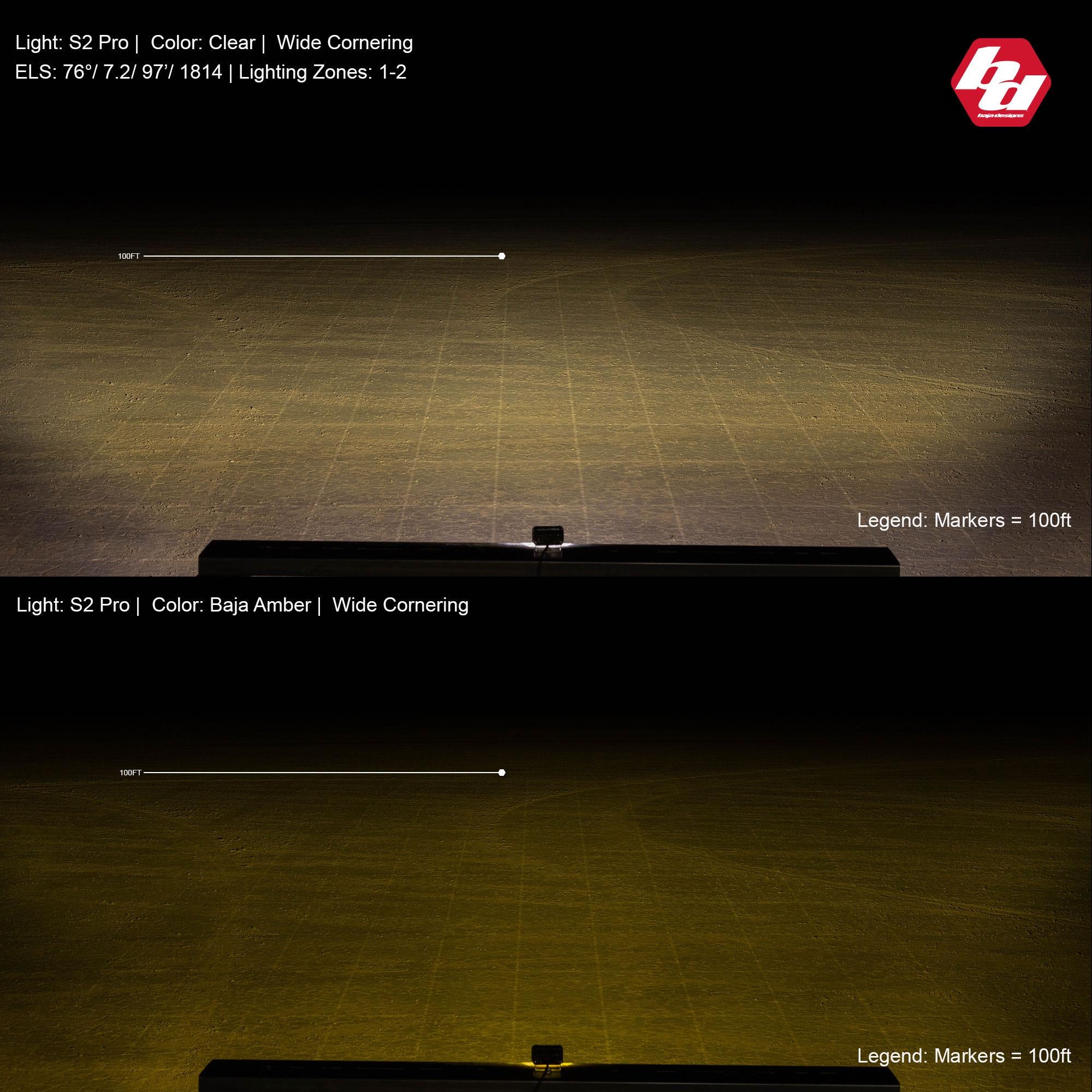 S2 Pro Wide Cornering LED Light Pod <br> Length 2.93in X Depth 1.68in X Height 1.76in - Image 2