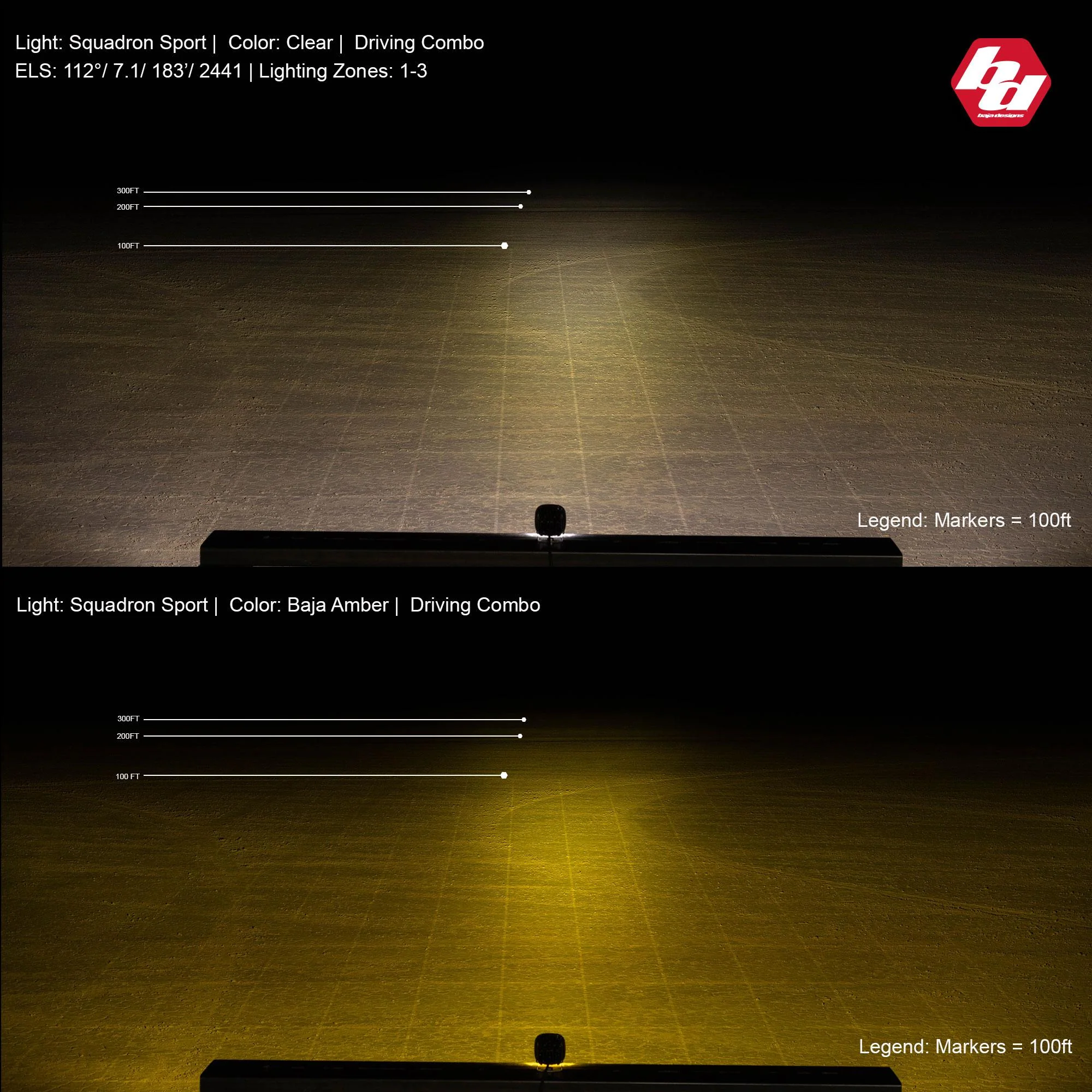 Squadron Sport Driving/Combo LED Light Pod <br> Length 3.07in X Depth 2.77in X Height 3.07in - Image 2