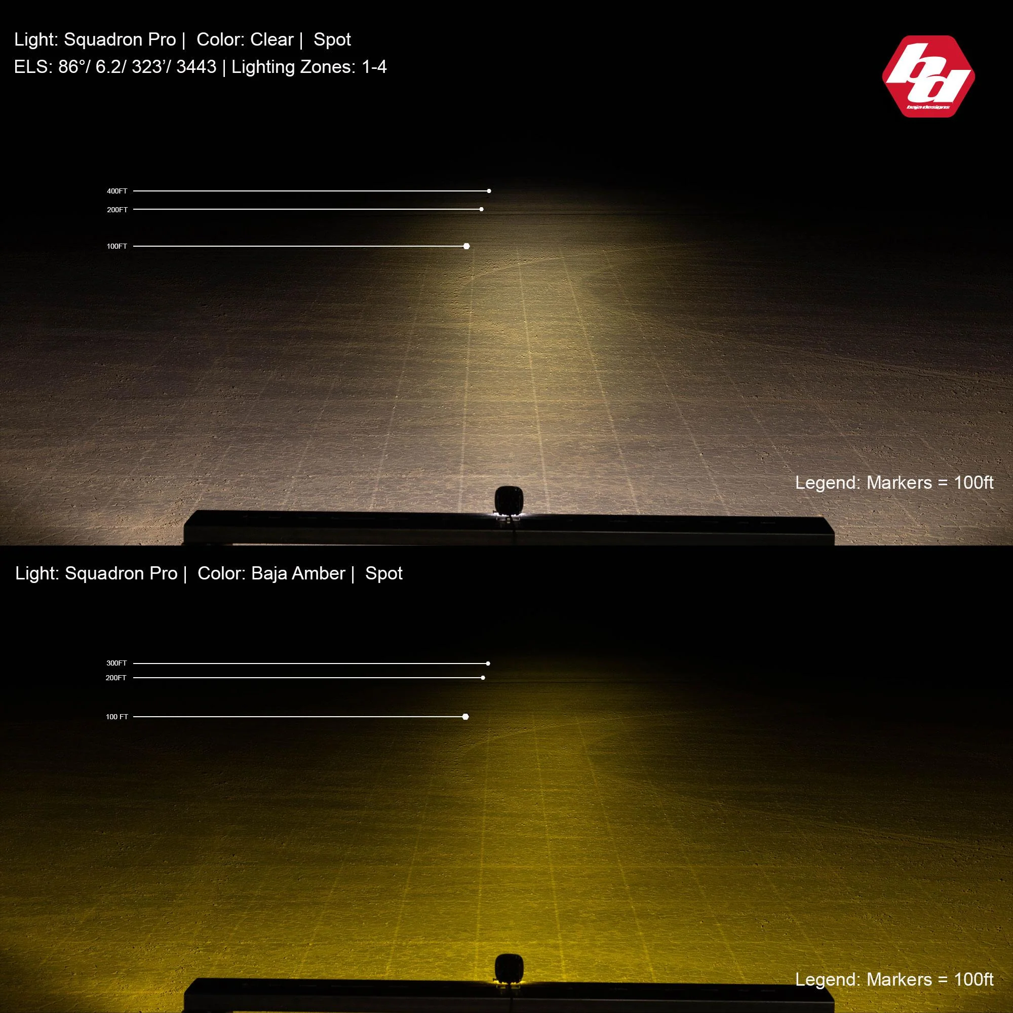 Squadron-R Pro Spot LED Light Pod <br> Length 3.5in X Depth 2.77in X Height 3.5in - Image 2